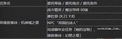 ���ջ���14����ɽ��������ʽ����֮�¸�������