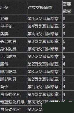 ���ջ���14����ɽ��������ʽ����֮�¸�������