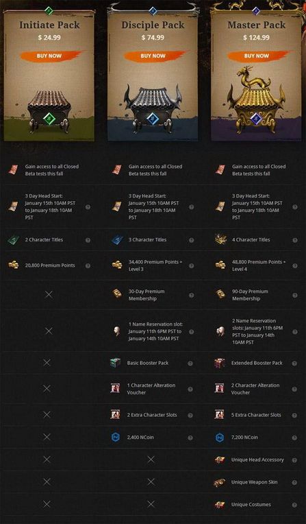 ���������Ѷ ŷ�������ۼ��ع����ַ�����ѡ