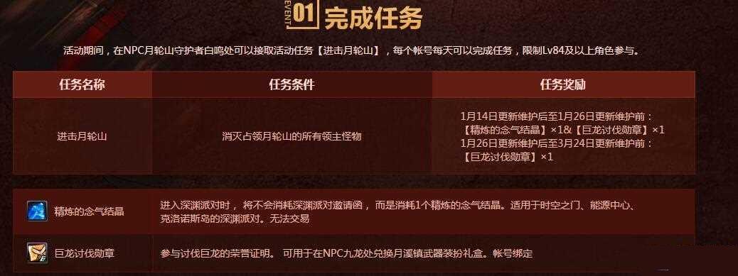 DNF�������³���Ϫ������װ����л�ȡ����