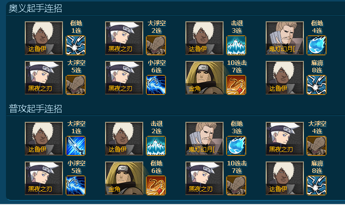 火影忍者ol雷主带秽土忍者点杀流阵容推荐