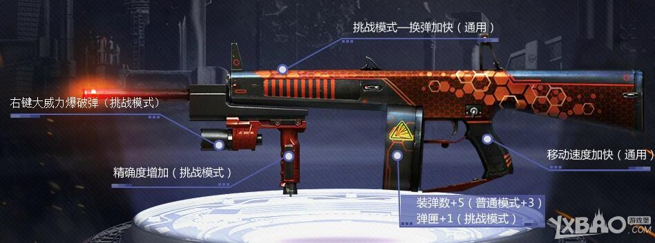 《CF》三大神器AK47黑武士、擎天、征服者预售活动