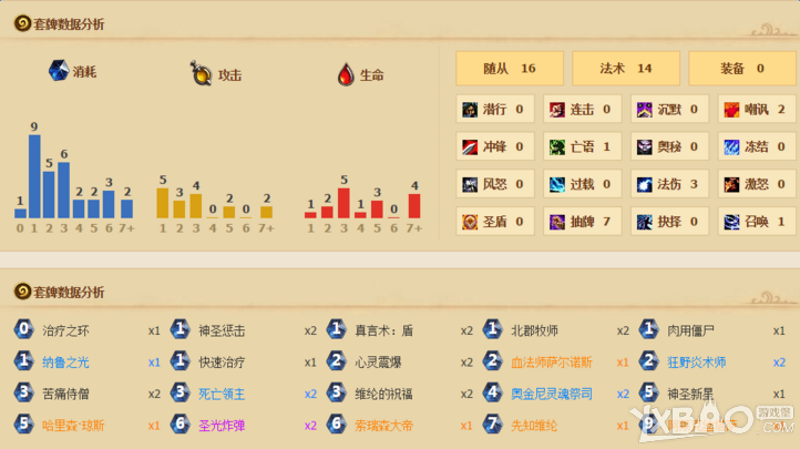 《炉石传说》核弹牧师卡组介绍