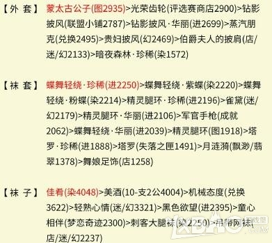 奇迹暖暖冰雪舞会5舞会的公主高分攻略