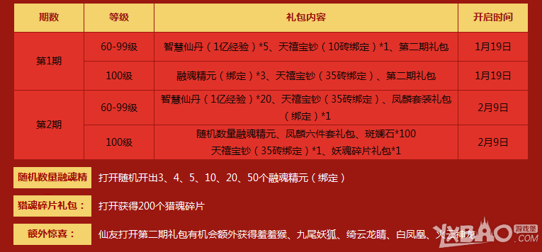 ����Ѱ�ɡ�����������������ͣ�