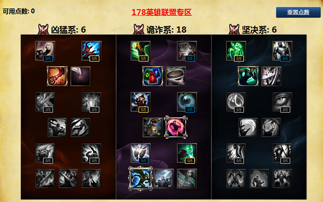 LOL英雄联盟 S6狮子狗天赋出装分享 秒人与持