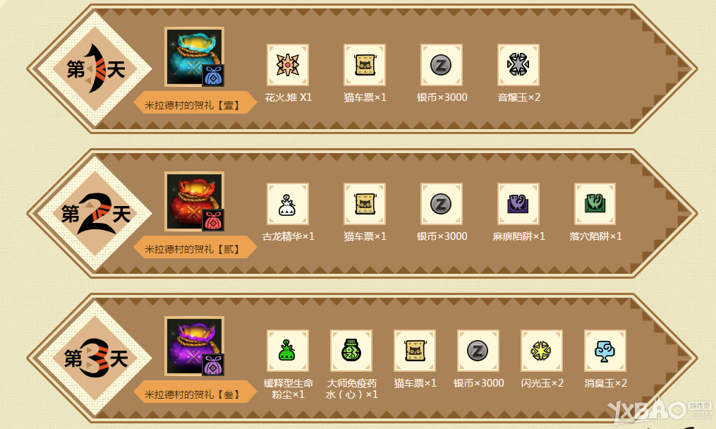 ����������OL�������´�ĺ���