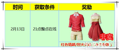 ������ʱ����2.13ȫ����װ���ô��ؼһ