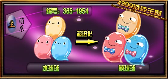 ��������������ܱ� ����ֵ ����ͼ