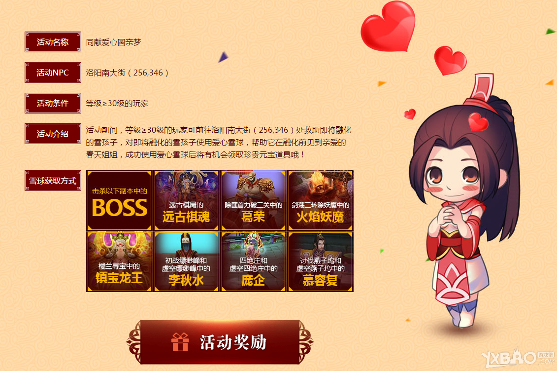 ���������˲���ͬ�װ���Բ���λ