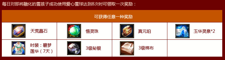 ���������˲���ͬ�װ���Բ���λ