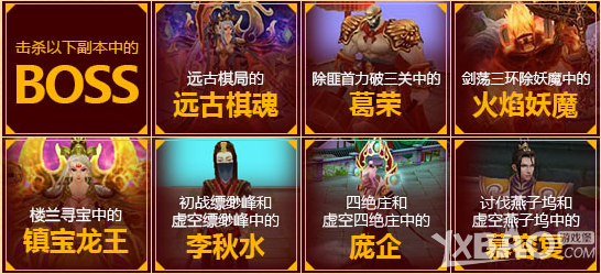 ���������˲���ͬ�װ���Բ���λ