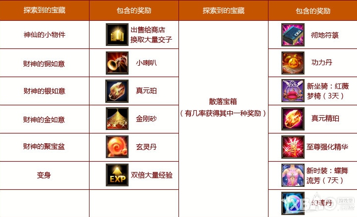 ���������˲�������Ѱ���ַ���