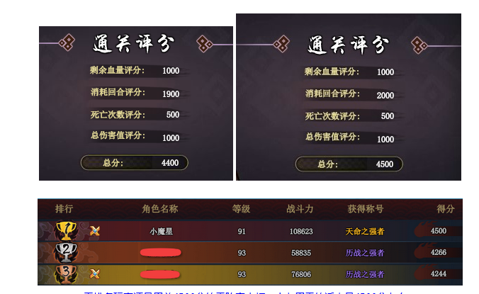 火影忍者ol风主单刷五尾降临4500满分阵容打法