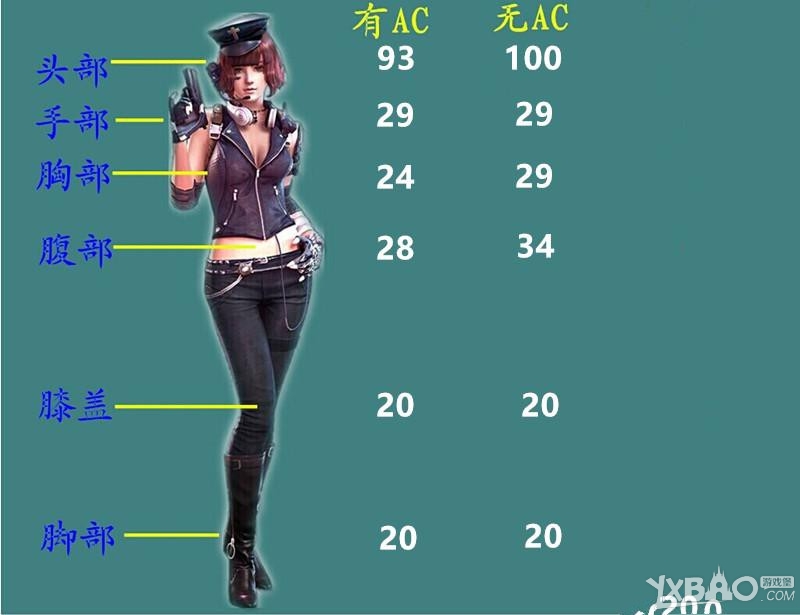 ����ս��95ʽ-��ղ���