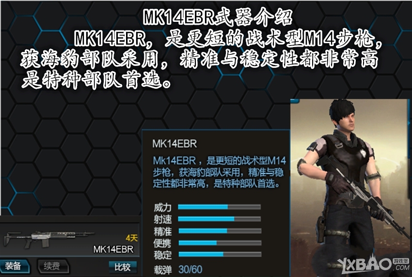 ����ս��FAL��MK14EBR�Ա��ĸ���