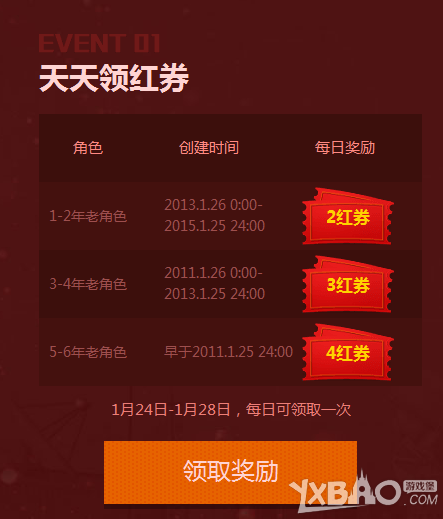 ��ս��֮�����������ʢ��