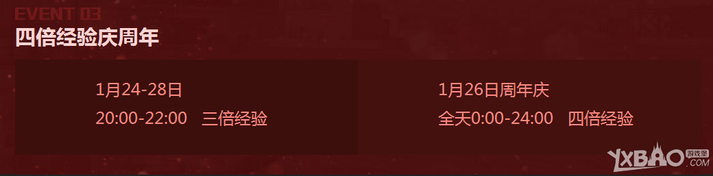 ��ս��֮�����������ʢ��