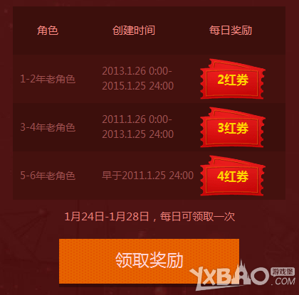 ��ս��֮�����������ʢ��