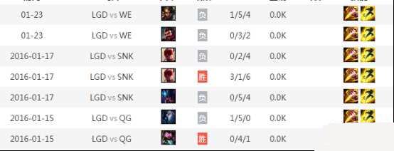 Ӣ������LPLS6������LGDΪʲô������ �ϸɵ������ԭ��