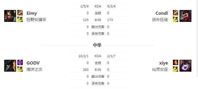 Ӣ������LPLS6������LGDΪʲô������ �ϸɵ������ԭ��