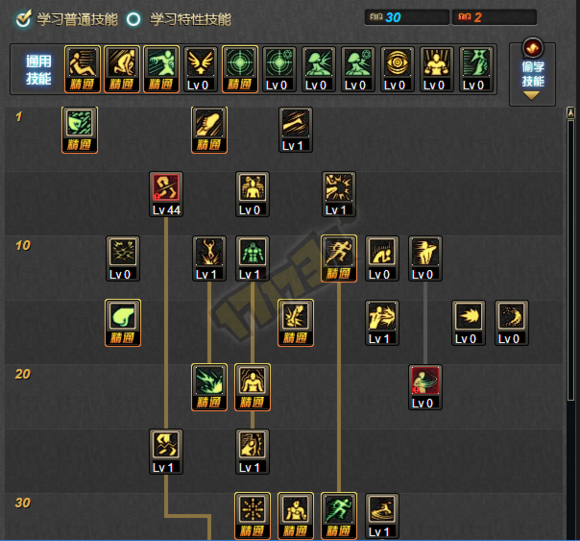武出你的极致表现 DNF武极二觉加点框架分享