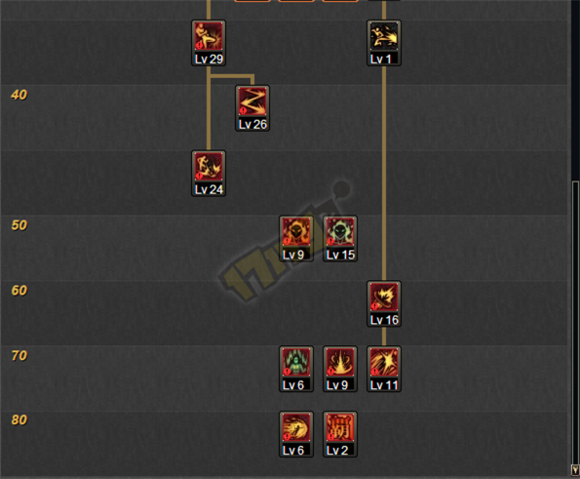 武出你的极致表现 DNF武极二觉加点框架分享