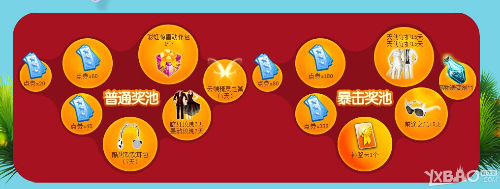 ��QQ���衷2016ÿ��ǩ���