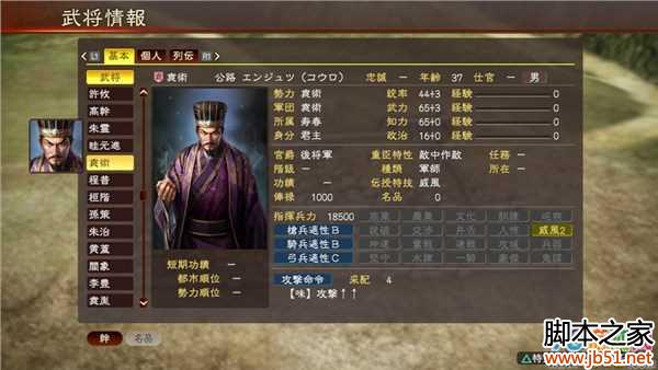 图1:三国志13四维统帅武力智力政治综合排名