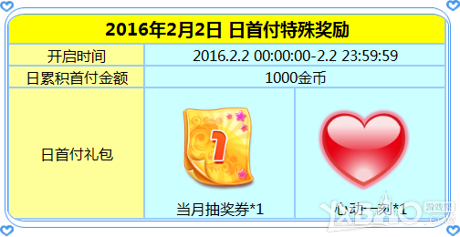 ������ʱ����2.2�׸��ۻ��õ��߻