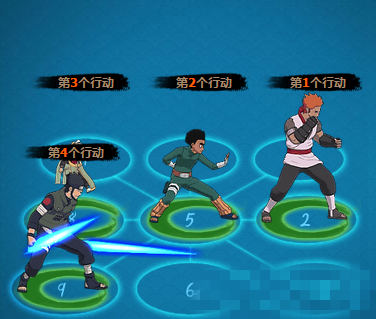 火影忍者OL土主阵容