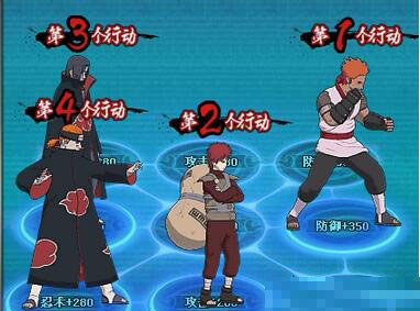 火影忍者OL土主后期阵容搭配推荐 平民向