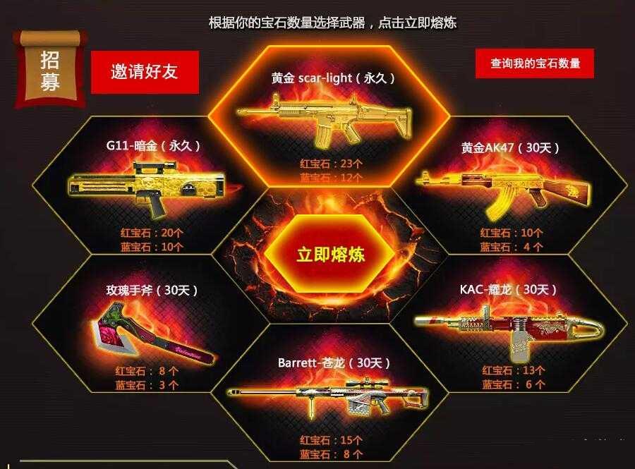 cf永久武器熔炼炉活动介绍 永久黄金scarlight获得攻略