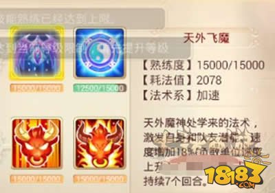 ս���ٻ��� �û��Է�Ѫ�������Ч����