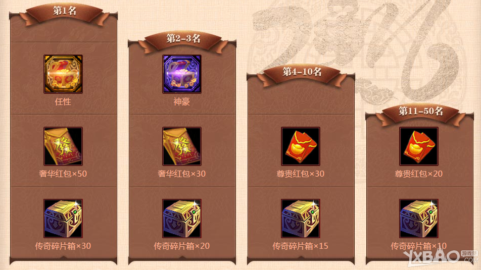 ����ս����¹�͸���ֵ�ͺ���