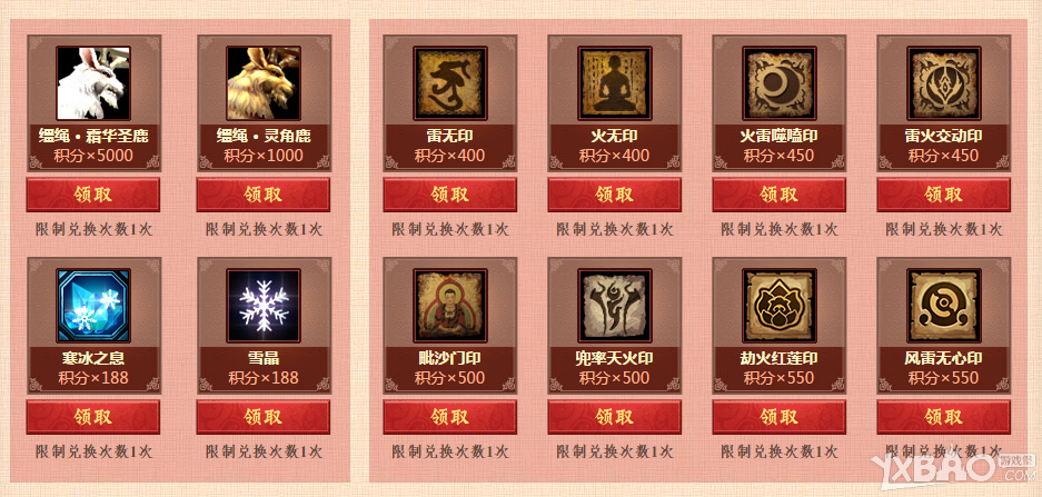 ����ս����¹�͸���ֵ�ͺ���