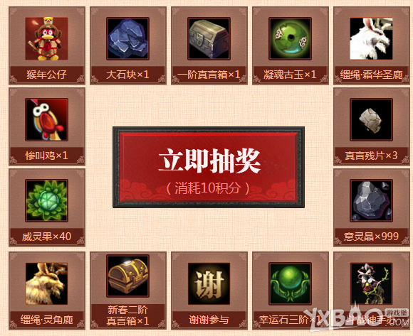 ����ս����¹�͸���ֵ�ͺ���