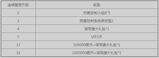 ��ս�����硷ȫ��񻶻 ս����600000����