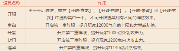 ������3��2016���ڻ ǿ������ս�Ŷ��ؾ�