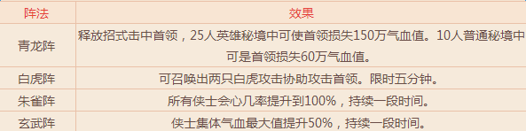 ������3��2016���ڻ ǿ������ս�Ŷ��ؾ�