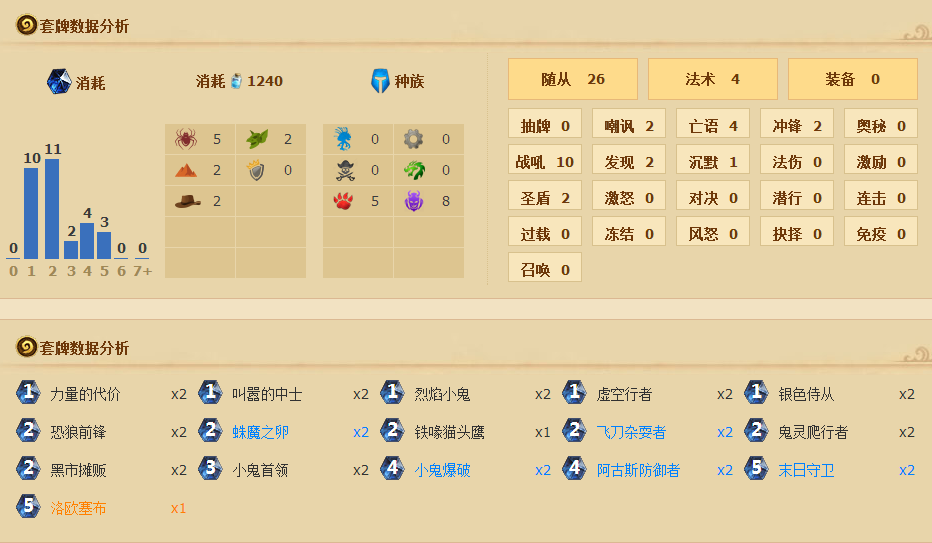 ���׼��ɣ�����ǿ��֢�Ķ���԰վλָ��