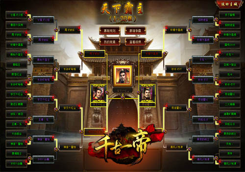 ��ǧ��һ�ۡ��ռ��ڲ� ˭����ǿ����