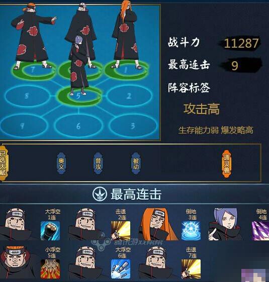 火影忍者OL排位战晓组织成员阵容搭配推荐