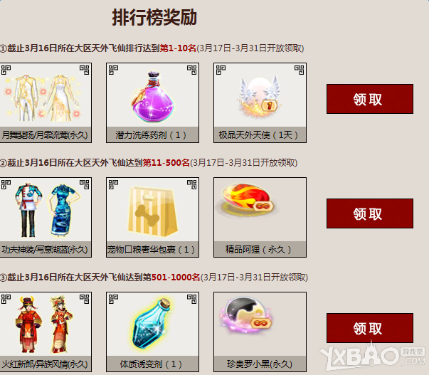 ��QQ���衷�������֮��ɵĲ��� �ͷ���ʱװ