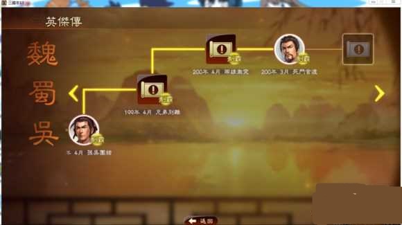 图1:三国志13官渡之战打法攻略