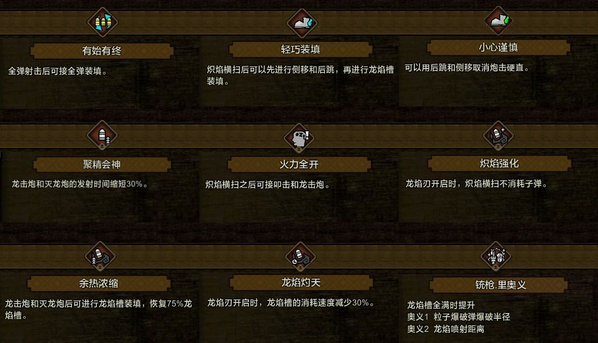 �ǹ��ʽ�츳ʹ��ָ�� �����з���װ�Ƽ�