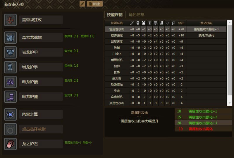 ��������װָ��ȫ���� 14����װ�������ο�