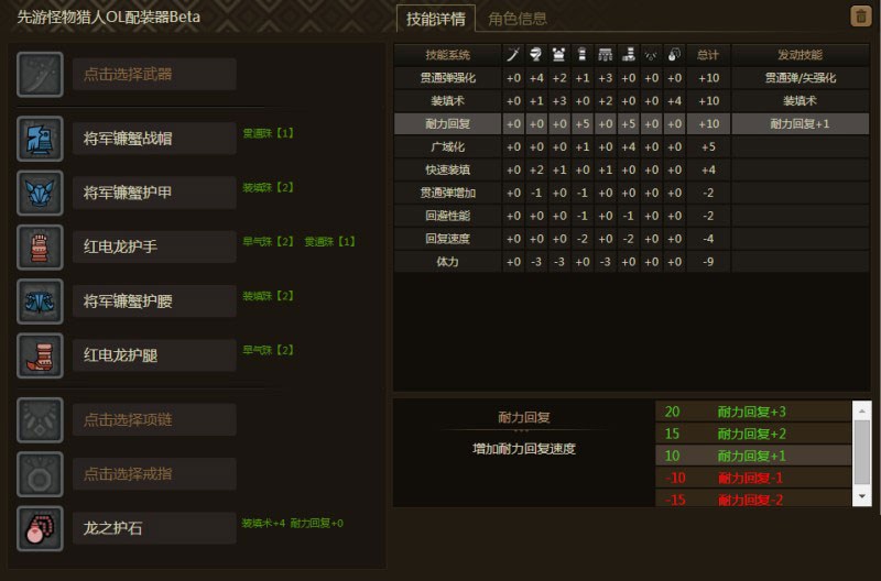 ��������װָ��ȫ���� 14����װ�������ο�