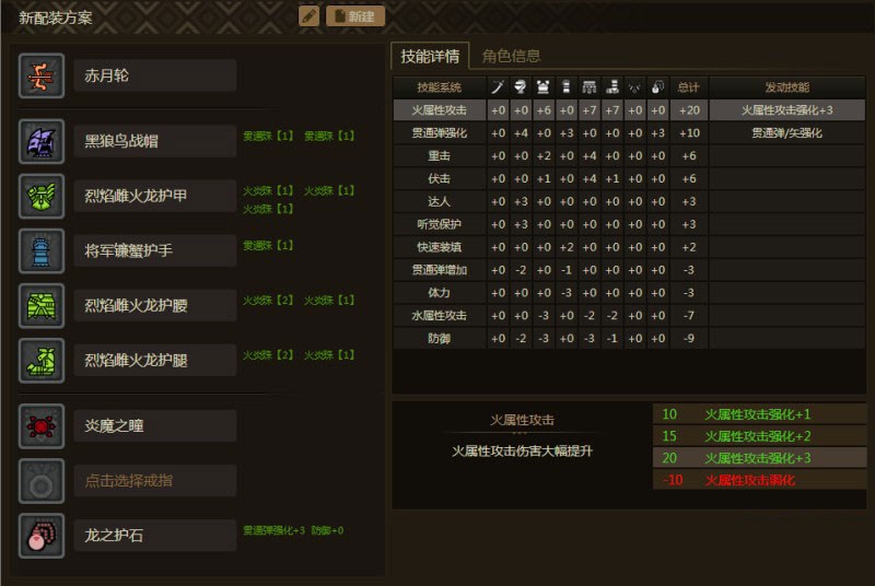 ��������װָ��ȫ���� 14����װ�������ο�