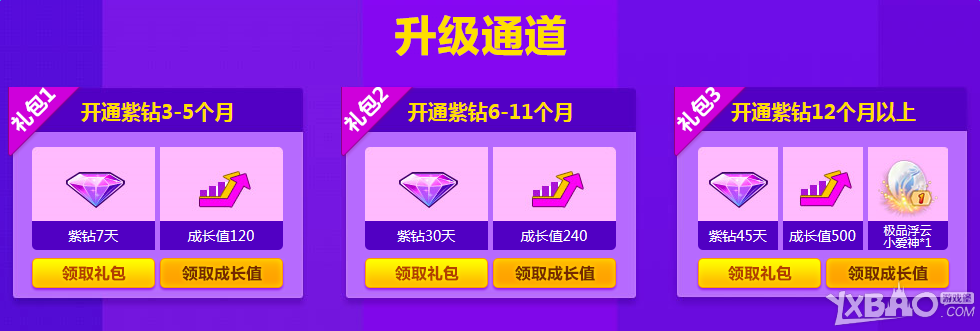��QQ���衷�����ͳɳ�ֵ�
